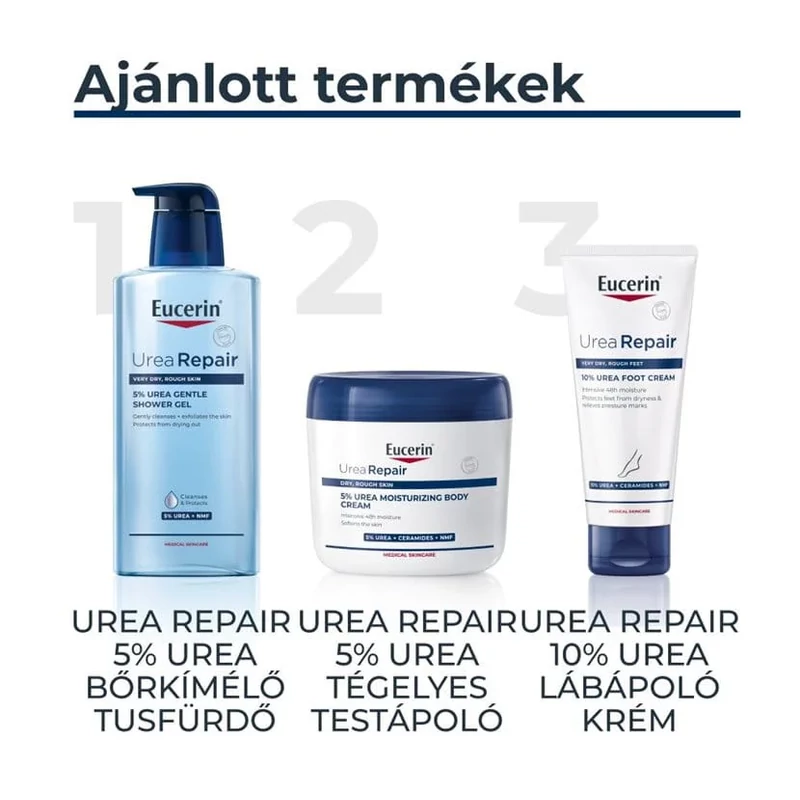 Eucerin Urea Repair 5% Urea testápoló 450 ml