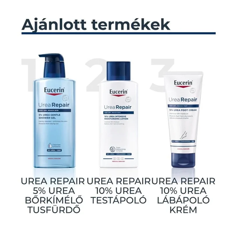 Eucerin Urea Repair Plus 5% Urea testápoló 250 ml